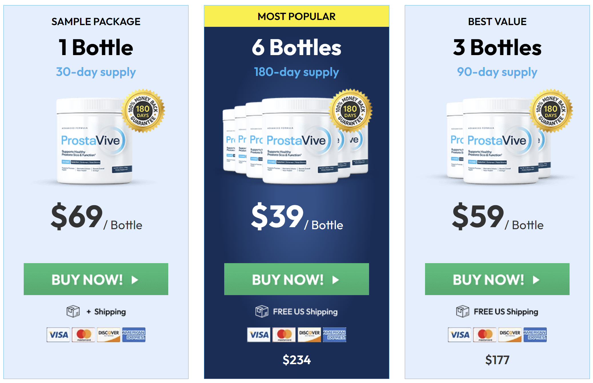ProstaVive price ProstaVive price